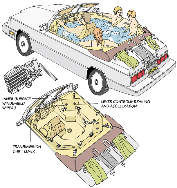 1983-Hot Tub Convertible, ROAD&TRACK.jpg